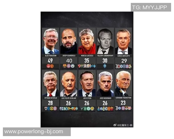 墨西哥黑帮背景下的足球明星排行榜揭示了哪些传奇人物的故事